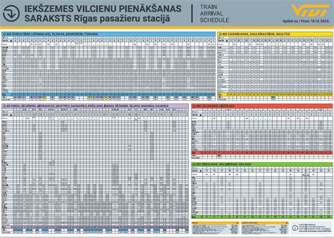 vilcienu saraksts vivi.